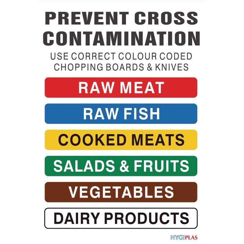 Carte de couleur Hygiplas en plastique