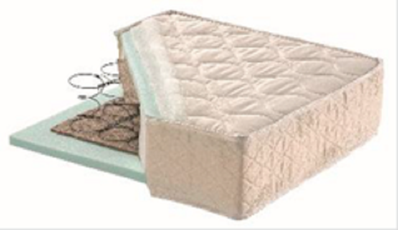 Matelas à ressorts Bonnell Bruxelles 90x200x17